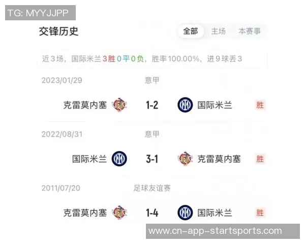 克雷莫内塞主帅称赞国米表现出色实力赢得欧冠决赛资格 克雷莫内塞主帅称赞国米表现出色实力赢得欧冠决赛资格