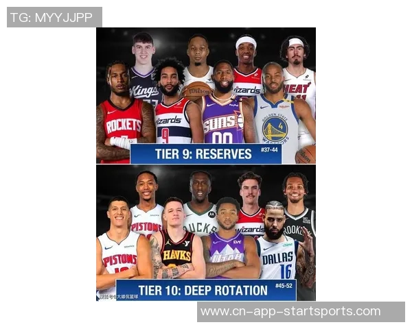 NBA新赛季25大球星评选谁将成为联盟最强小前锋之争 NBA新赛季25大球星评选谁将成为联盟最强小前锋之争