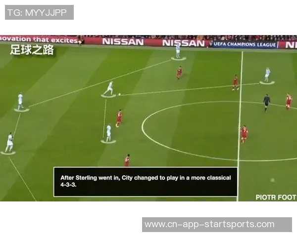 英超六强欧冠战绩分析利物浦失利曼城遭遇绝平枪手蓝军双双取胜