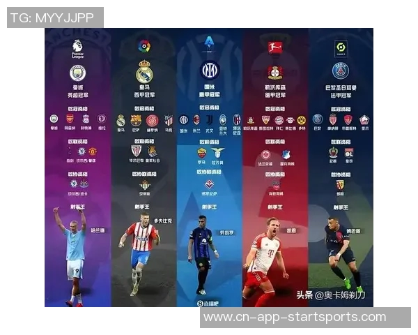 2025年五大联赛门将扑救数据分析叶赫万迪乌夫以138次高居榜首